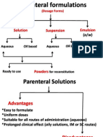 Suspension Solution Emulsion: (Dosage Forms)