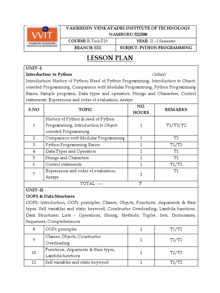 Python Programming Lesson Plan For Laterals R19 MRL | Download Free PDF ...