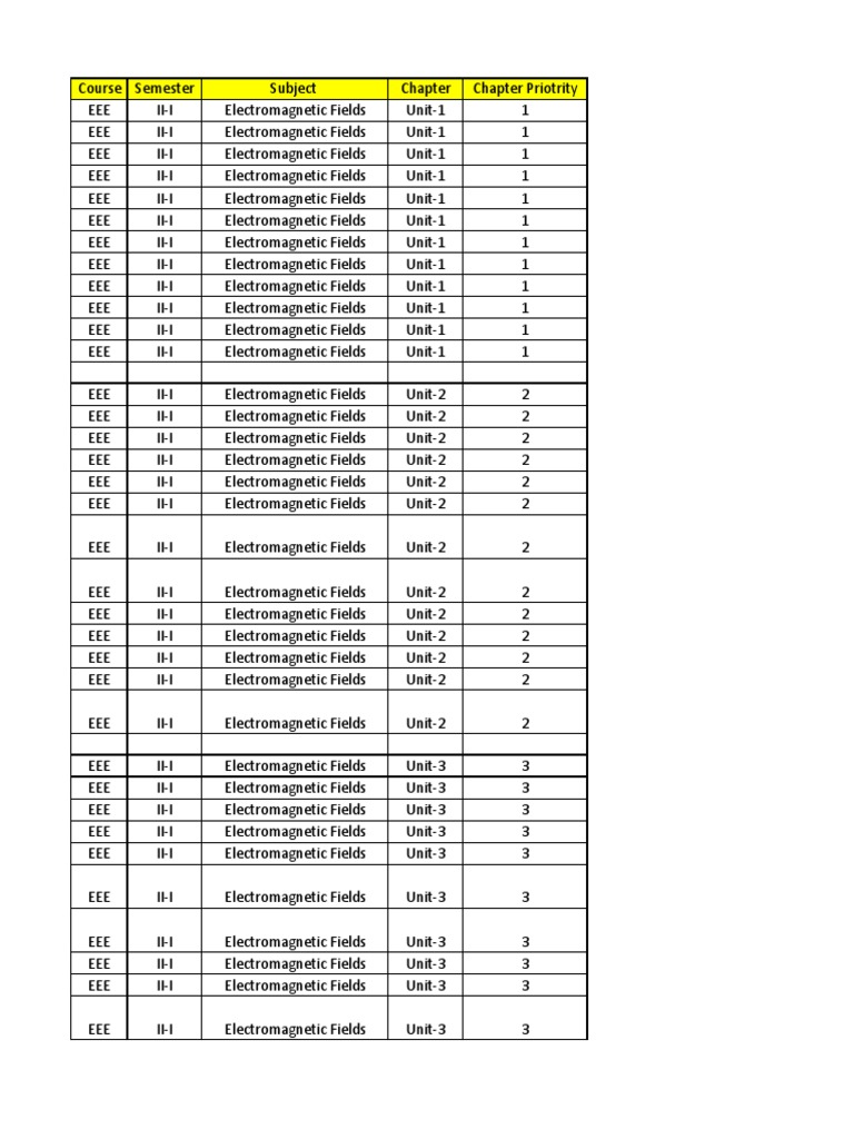 EMF Lesson Plan Laterals | PDF | Electric Field | Magnetic Field