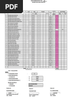 Belanjawan RMT 2019