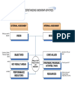 Understanding Vmokrapi-Spatres