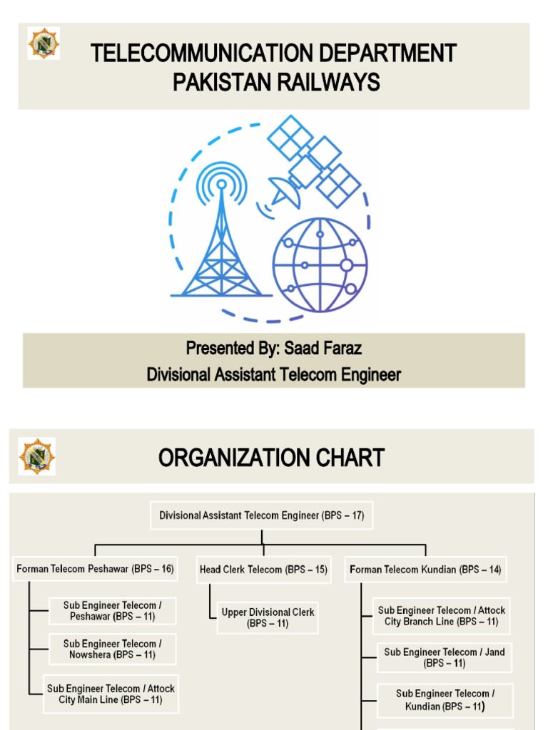 Telecommunication Department Pakistan Railways: Presented By: Saad ...