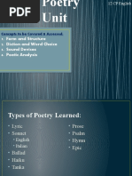 Form and Structure 2. Diction and Word Choice 3. Sound Devices 4. Poetic Analysis