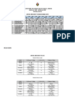 SMK Munshi Sulaiman Batu Pahat, Johor Jadual PDPC Semasa PKP Tingkatan 6