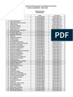 Daftar Mahasiswa Placement Test BTQ TAHUN AKADEMIK 2020-2021
