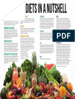 VeganDietsinaNutshellPoster PDF
