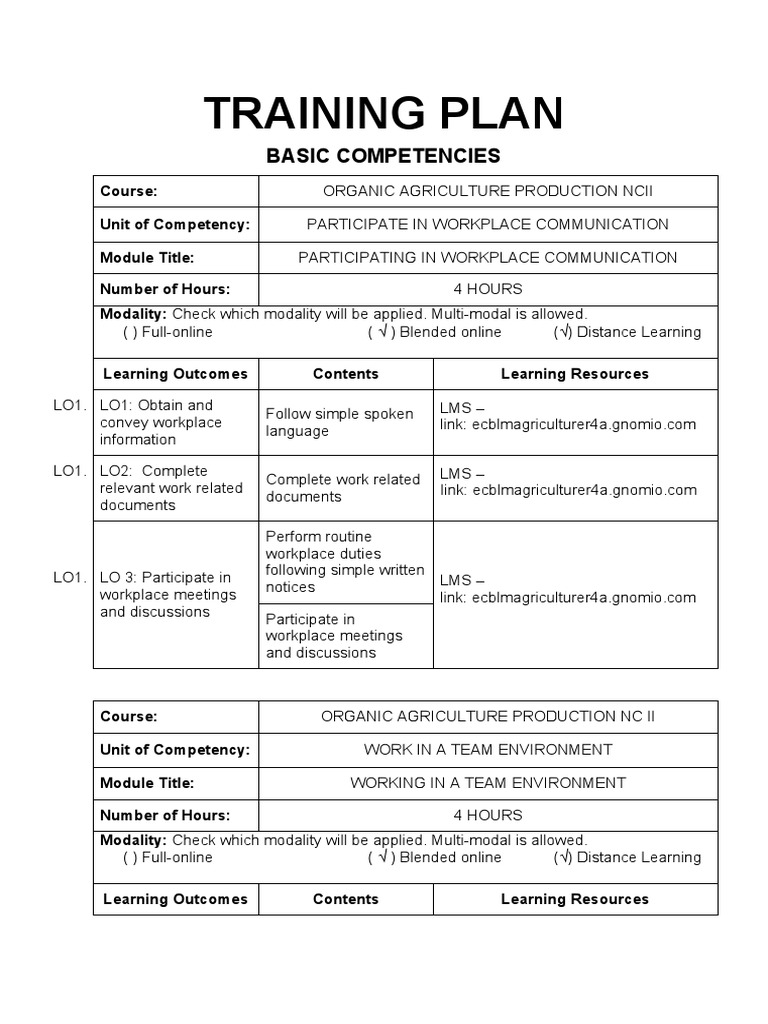 Organic Agriculture Training Plan NC II | PDF | Compost | Educational ...