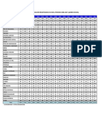 INEN-CASOS-NUEVOS-2000-2017.pdf