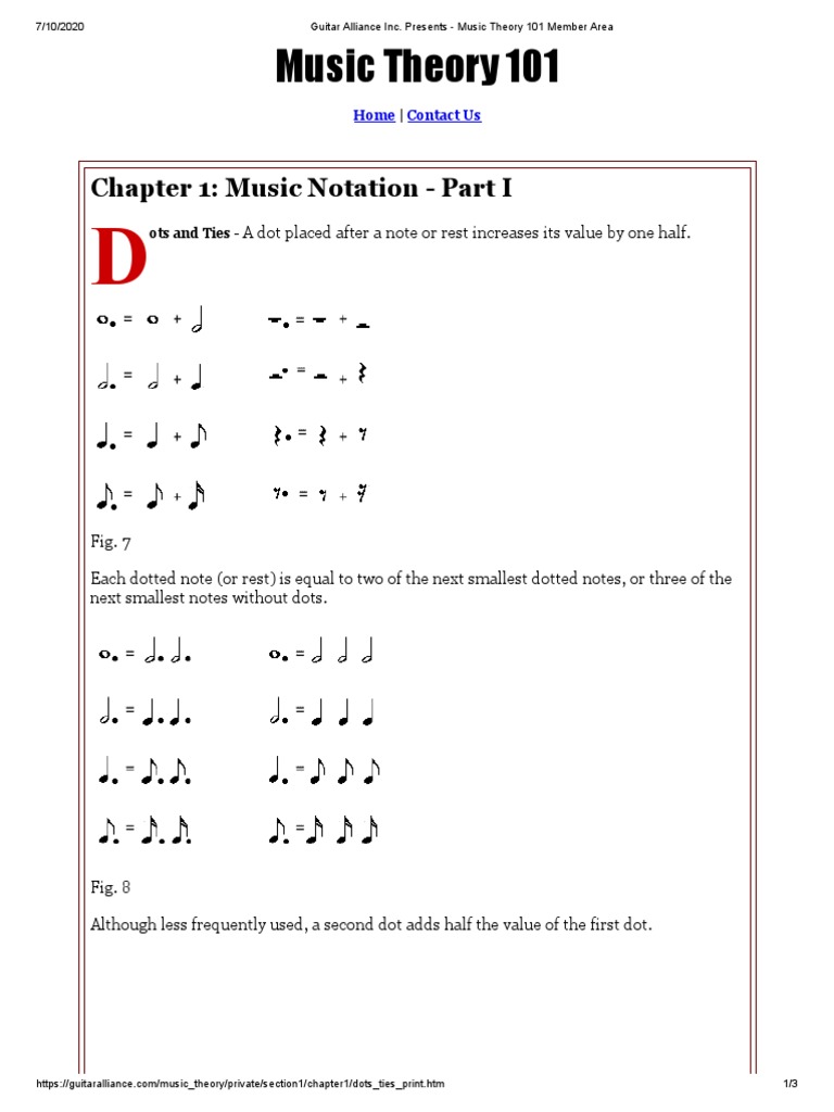 Guitarists' Guide to Music Notation | PDF