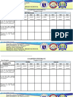 Learner'S Feedback: Questions/Mga Pangutana