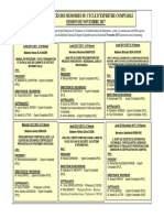 Soutenances Des Memoires Du Cycle D'Expertise Comptable Session de Novembre 2017