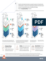 Compounding Alcohol Based Hand Sanitizer During COVID 19 Pandemic Infographic