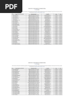 Register Practicing RPs List