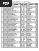 Central University of Tamil Nadu, Thiruvarur PROVISIONAL RANK LIST FOR M.Sc. (Computer Science) 2020-2021