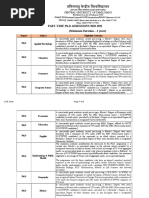 Eligibility Criteria 2020 PDF