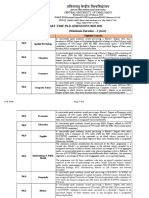 Eligibility Criteria 2020 PDF