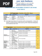 Eligibility Criteria CUGUJ PDF