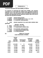 Tutorial Solution Lease Lessess