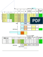 Tank Condition 05.07.2020 