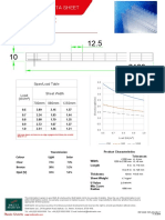 10mm Four Wall: Span/Load Table Sheet Width 980mm 1250mm 700mm