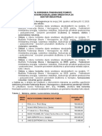 Lista Korisnika Financijske Pomoći S Iznosom Dodijeljenih Sredstava Fmeri 04122020 PDF