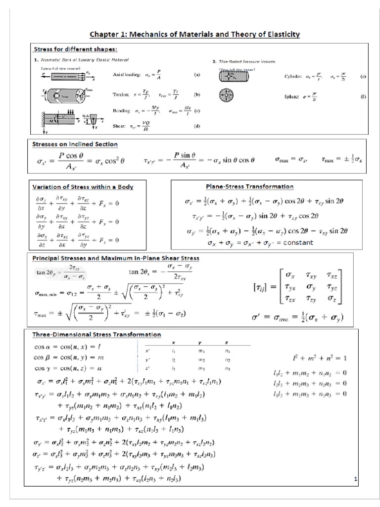 Cheat Sheet Advanced Mechanics of Materials Mid | PDF