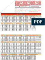 Lista General de Precios 2020 PDF