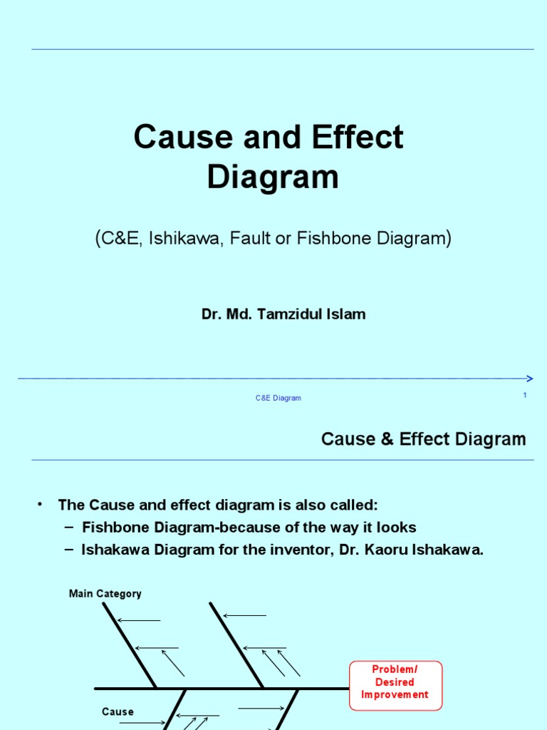 Quality Tools and Techniques-Cause - and - Effect - Diagram - Fall20