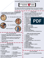 PPE Infographic PDF