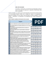 Análisis y Resultados de La Encuesta