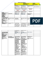 DLL FILIPINO 6 October 1 - 5, 2018 (Q2W8) .Docx Version 1