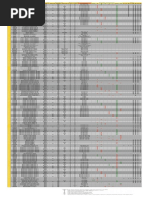 HC11 Opcodes