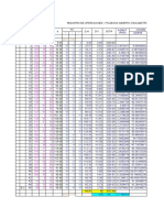 Plantilla de Excel para Combertir Puntos Topograficos A Coordenadas Utm