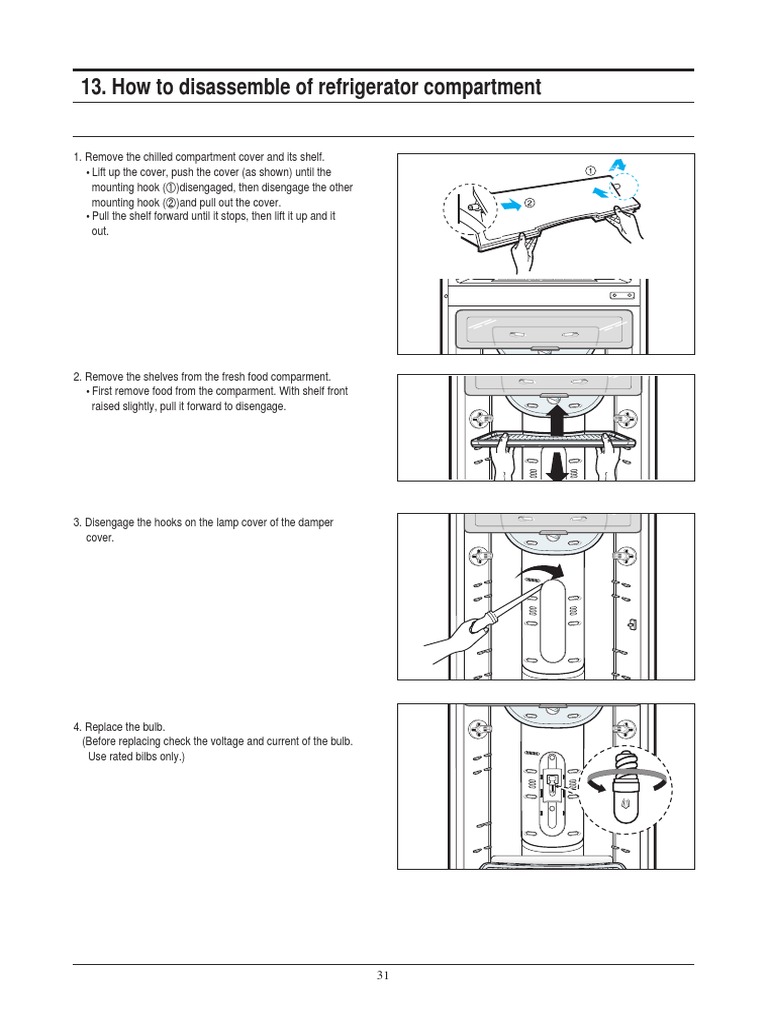 How To Disassemble The Refrigerator Compartment PDF PDF