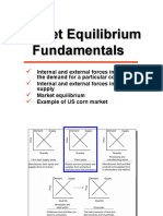 Market Equilibrium Fundamentals