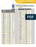 Candidaturas_Habilitadas_MAS-IPSP_17_10_20.pdf