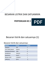 Besaran Listrik & Pembangkit Listrik