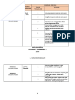 JADUAL KERJA GEOGRAFI T2 2020