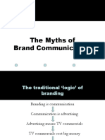 Myths of Brand Communication PDF