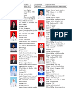 Data Kelompok Pasteur Tank PDF