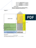 Matriz de La Calidad