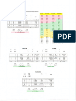 CORRIGES EXO III BON.pdf