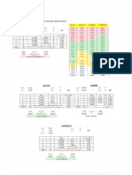 CORRIGES EXO III-IV ET V-1.pdf