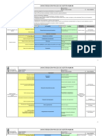 Caracterización Proceso Gestión Humana