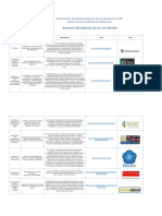 Recursos Electrónicos de Acceso Abierto CAR