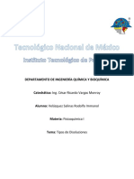 Tipos de Disoluciones PDF
