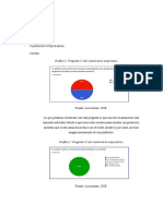 INFORME