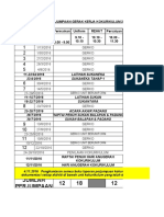 SKST 2018 Jadual Perjumpaan GERKO