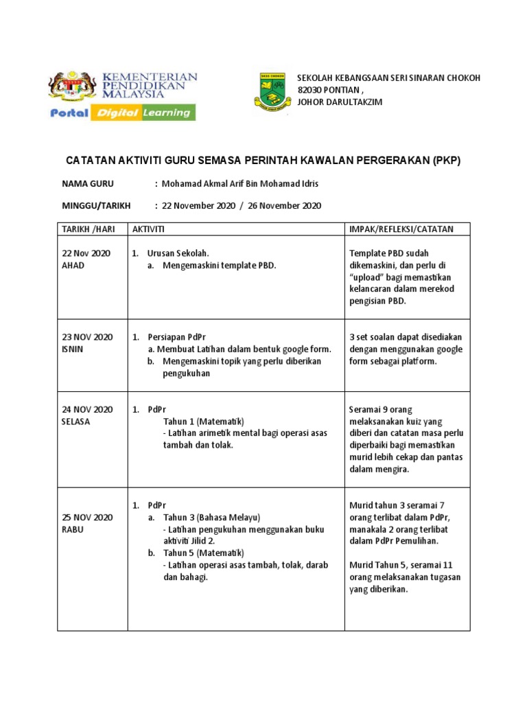 Rph Pkp M45 Nov Pdf