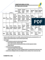 Esquema Age PDF